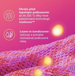 K18 HEATBOUNCE termooochrana
